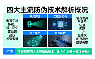 上海尚源防伪