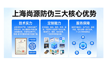 上海尚源防伪