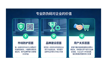 上海尚源防伪