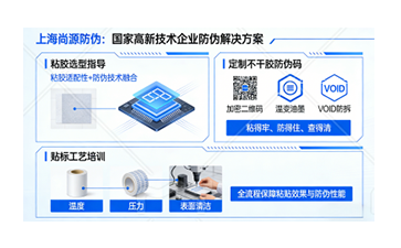 上海尚源防伪