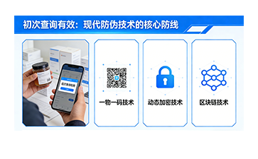 上海尚源防伪