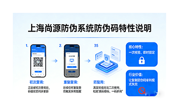 上海尚源防伪