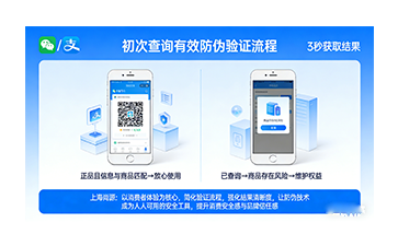 上海尚源防伪