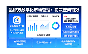 上海尚源防伪
