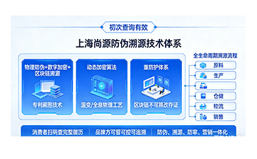 上海尚源防伪