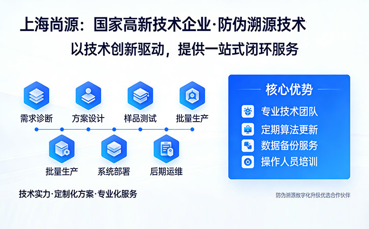 防伪公司