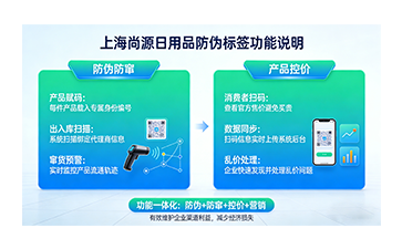 上海尚源防伪