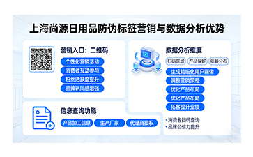 上海尚源防伪
