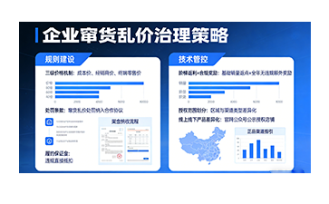 上海尚源防伪