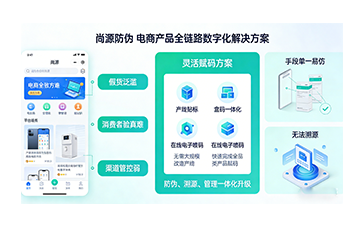 上海尚源防伪