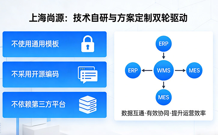 防伪技术