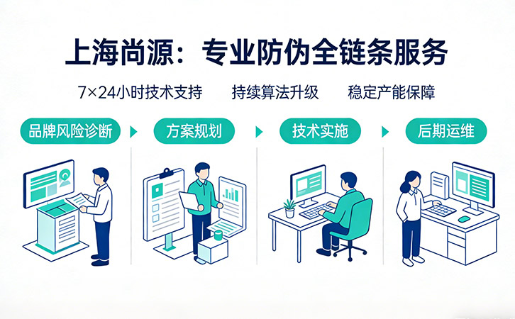 防伪公司