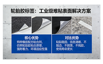 上海尚源防伪