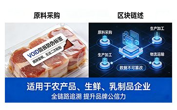 上海尚源防伪