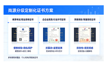 上海尚源防伪