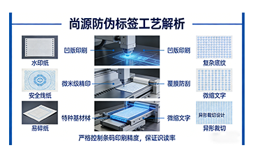 上海尚源防伪