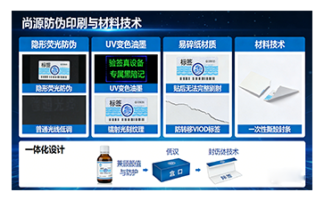 上海尚源防伪