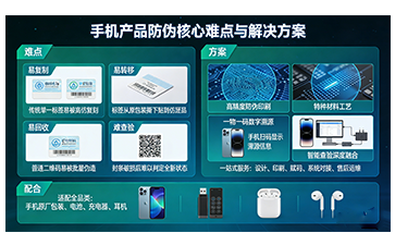 上海尚源防伪
