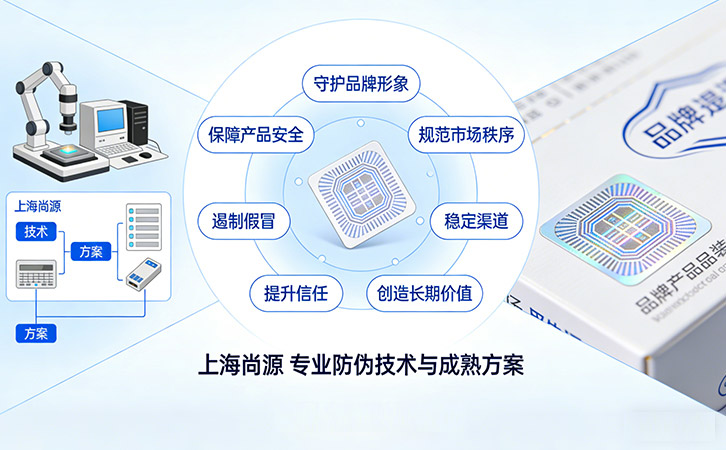 上海尚源防伪