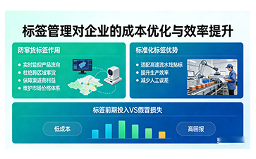 上海尚源防伪 