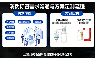 上海尚源防伪