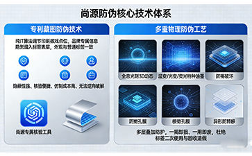 上海尚源防伪
