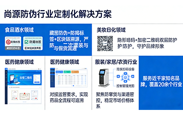 上海尚源防伪