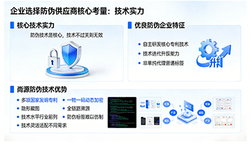 上海尚源防伪