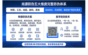 上海尚源防伪