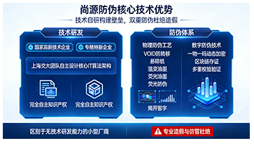 上海尚源防伪