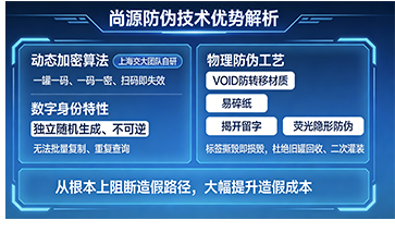 上海尚源防伪