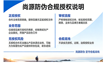上海尚源防伪