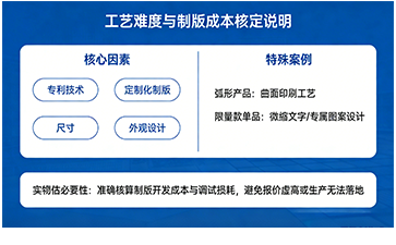 上海尚源防伪