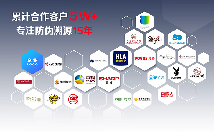 防伪公司