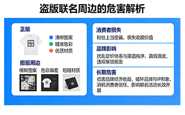 上海尚源防伪
