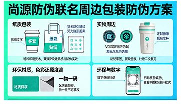 上海尚源防伪